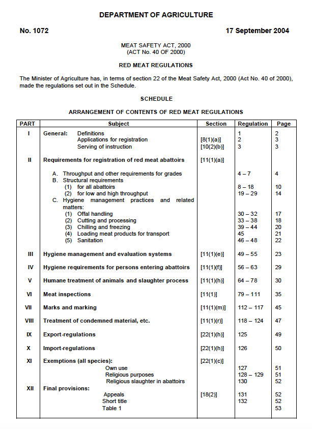 red-meat-reagulations